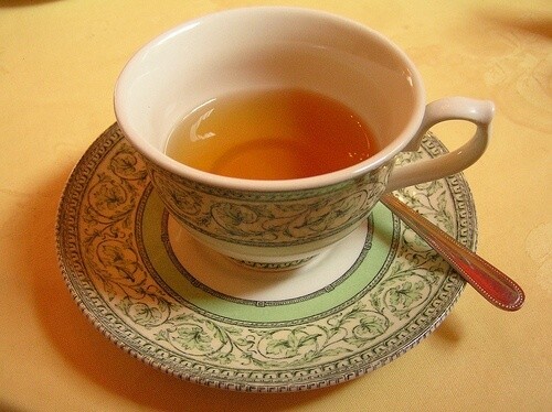 10 Teas for Any Occasion