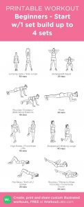 Fit Butt Infographics That Will Transform Your Life