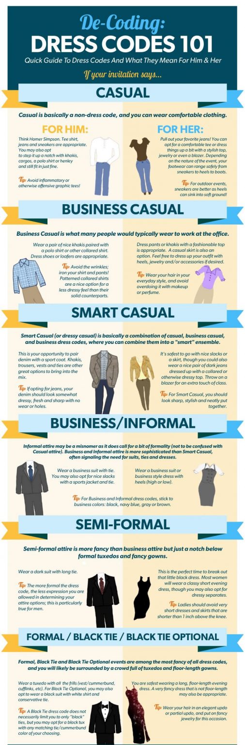 Everything You Need To Know About Dress Code Infographics