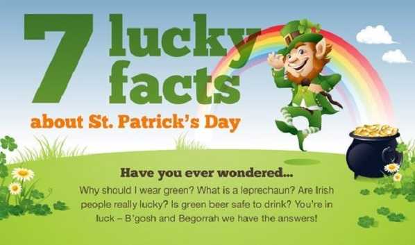 7 Lucky Facts about St. Patrick’s Day (Infographic)