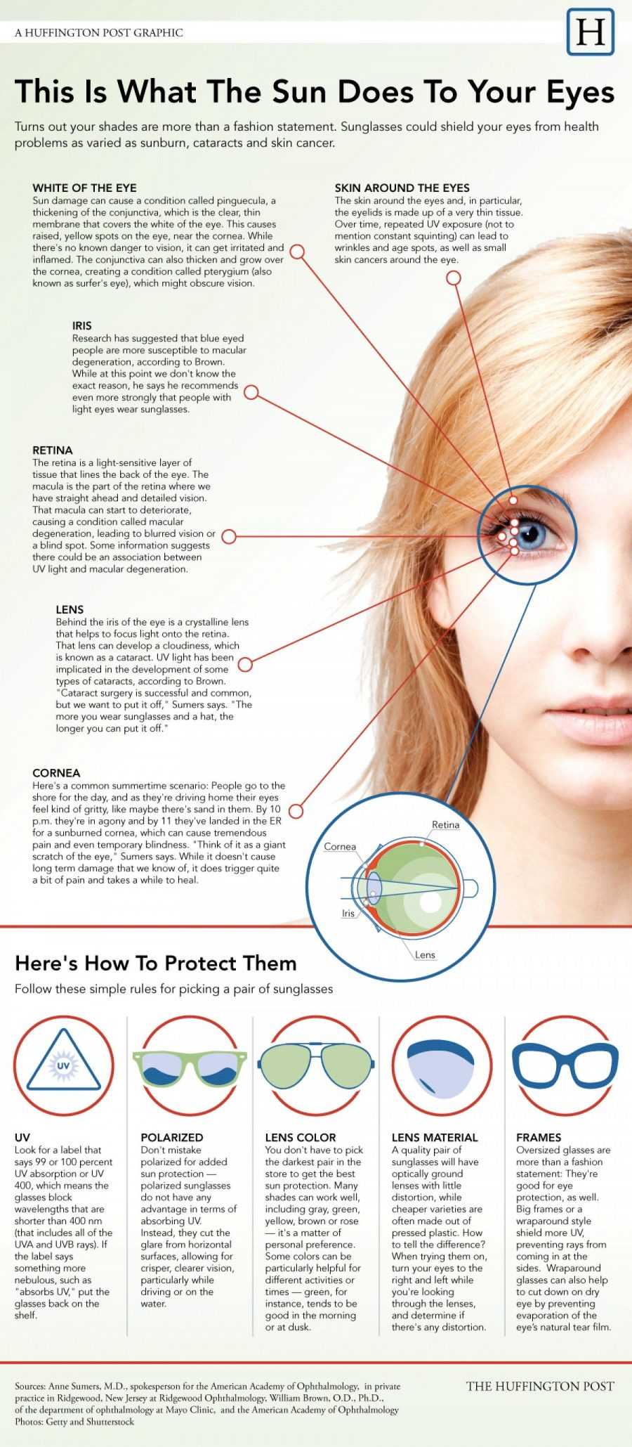 Eye Health 46 Health Infographics That You Wish You Knew Years Ago 0532
