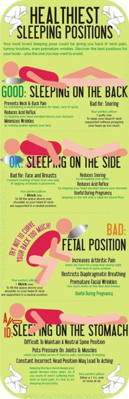 20 Healthiest Sleeping Positions 46 Health Infographics That You Wish You Knew Years Ago 1313