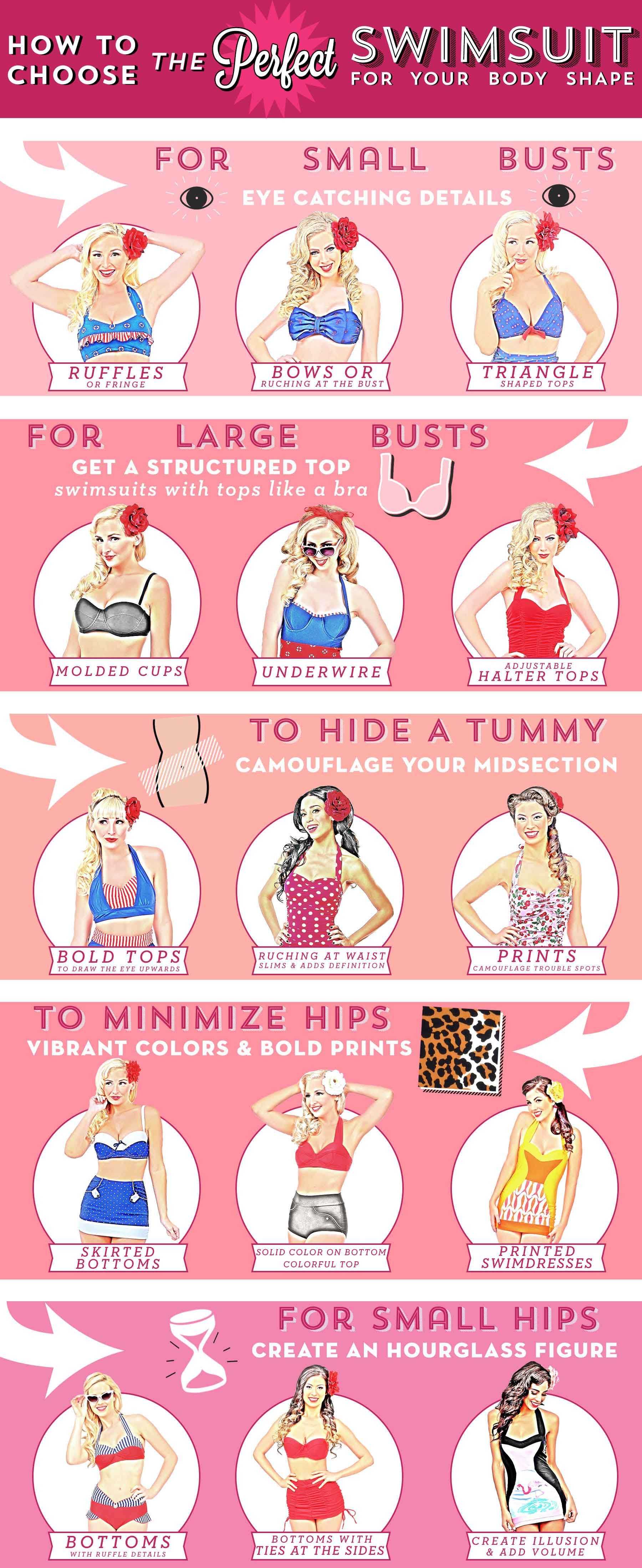 How To Choose The Perfect Swimsuit For Your Body Shape Infographic