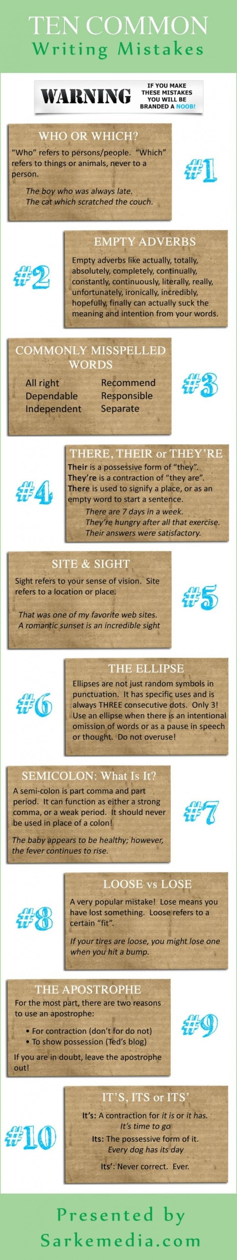 Ten Common Writing Mistakes 19 Infographics To Improve Writing Skills