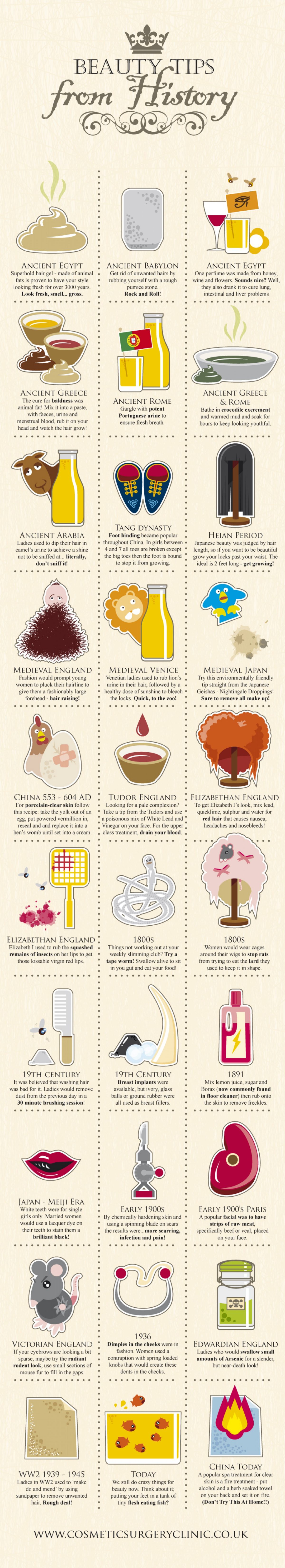 19 Useful Infographics for Your Lifestyle