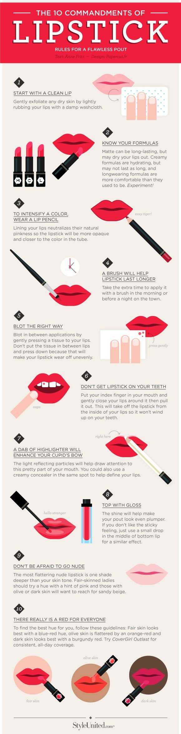 10 Commandments Of Lipstick