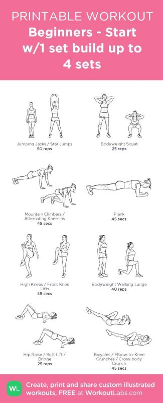 23 Fit Butt Infographics 📈 That Will Transform Your Life 💪