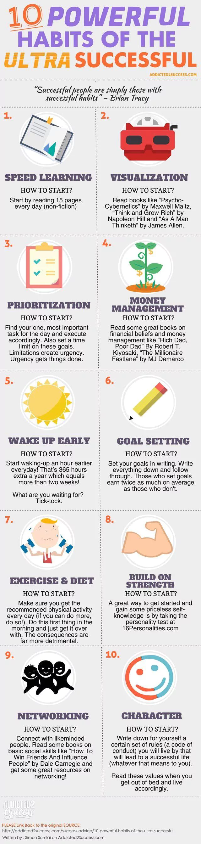 10 Powerful Habits Of The Ultra Successful
