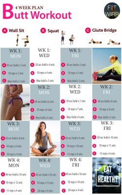 23 Fit Butt Infographics 📈 That Will Transform Your Life 💪