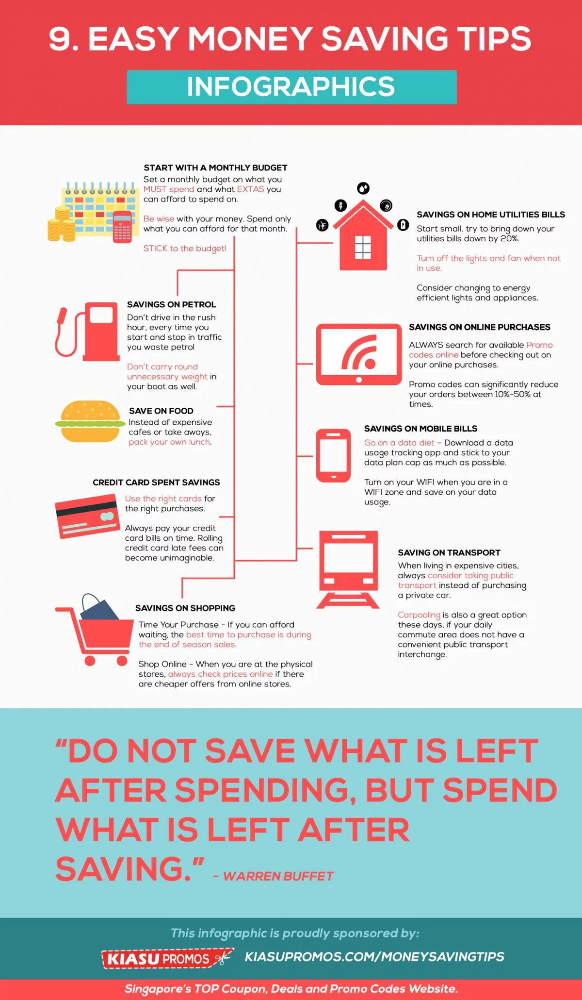 40 Infographics 💵 For Saving Money 💵 Today 2712