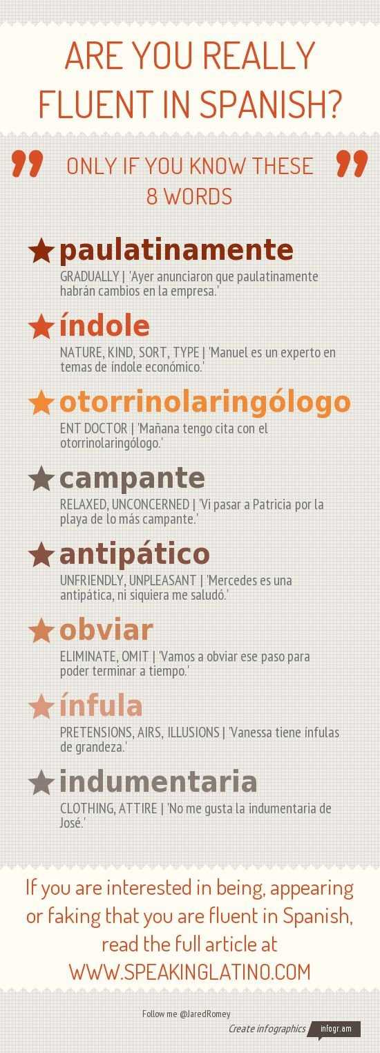 Are You Really Fluent In Spanish? 43 Smart Infographics On Words And