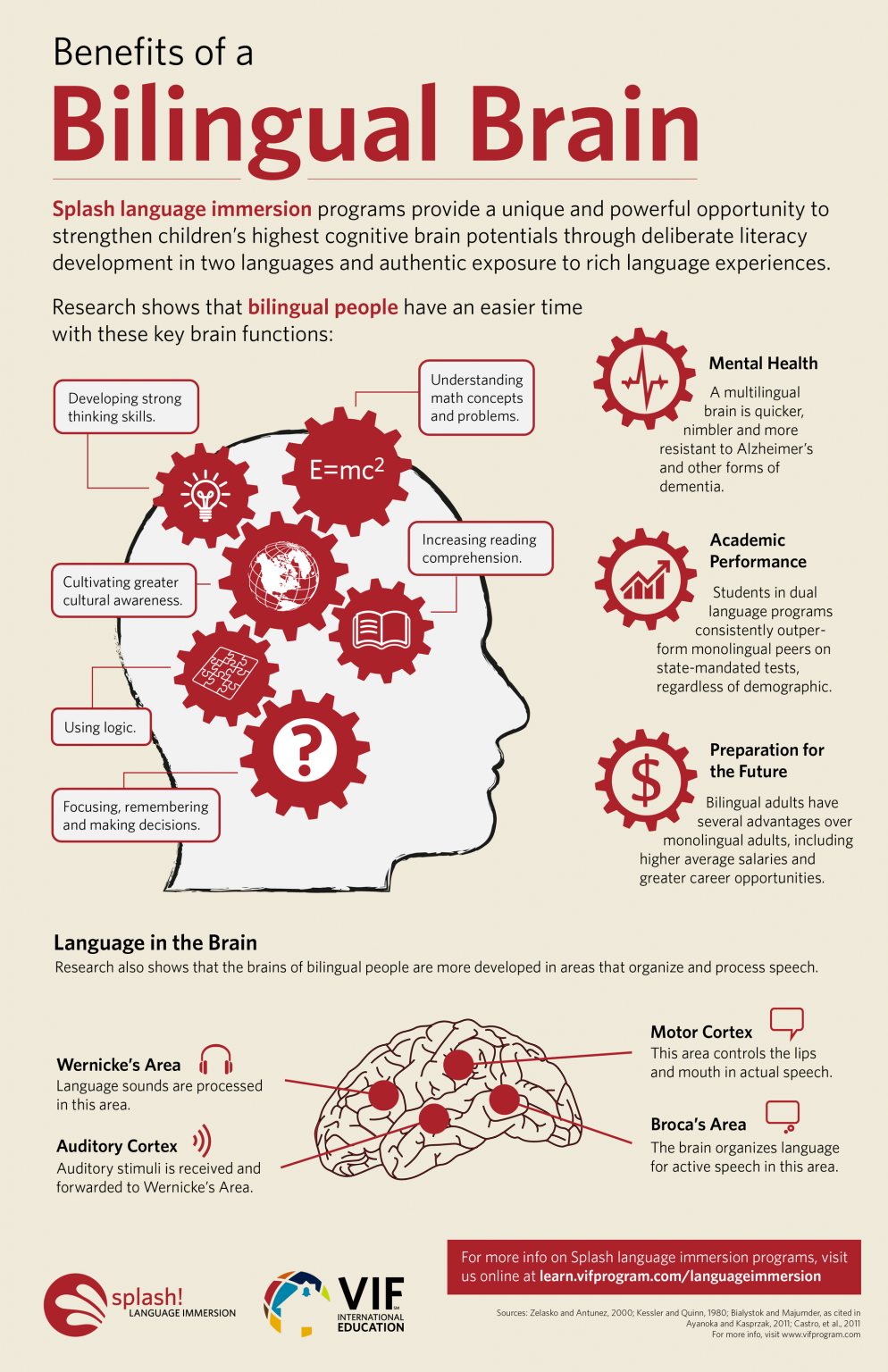 bilingual research