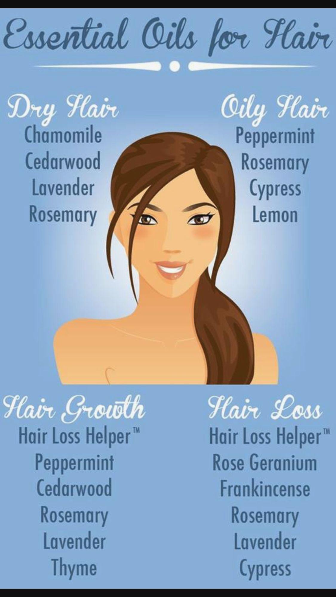 9. Essential Oils For Hair - 27 Hair Infographics 📈 to Make Styling ...