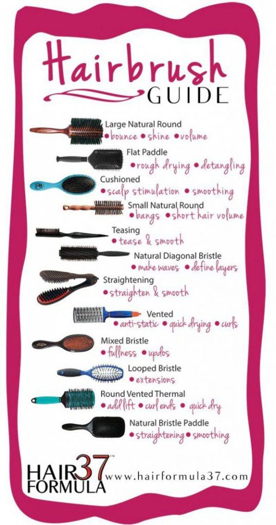 Hairbrush Guide 27 Hair Infographics 📈 to Make Styling Your Hair Easier 💇