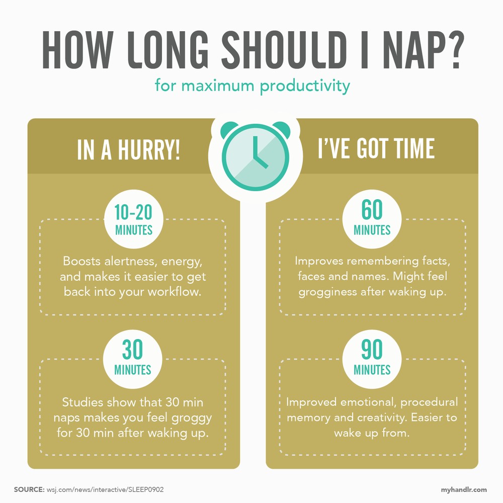 How Long Should I Nap For Maximum Productivity