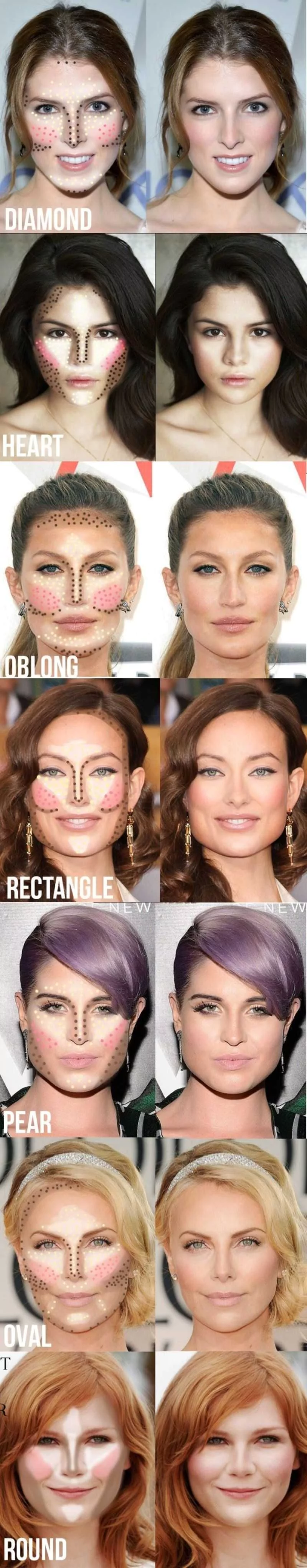 How To Contour For Your Face Shape
