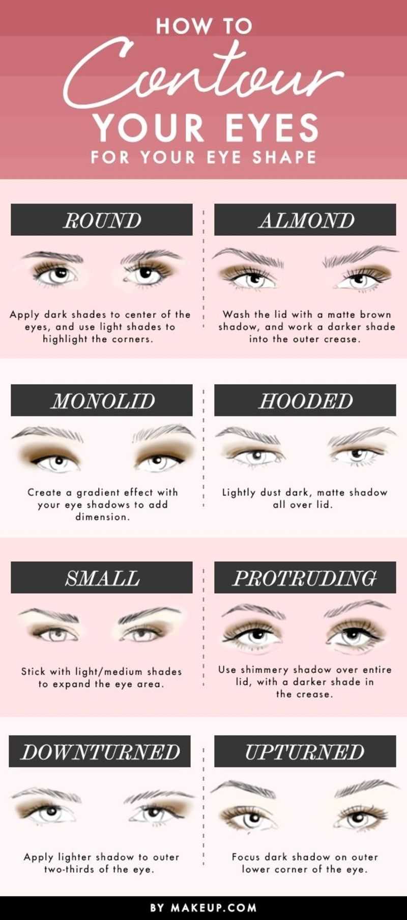 How To Contour Your Eyes