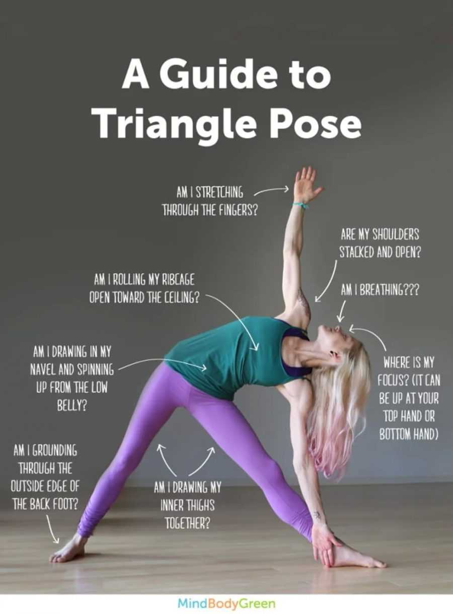 23. How To Do Triangle Pose 38 Yoga Infographics That Will Help You