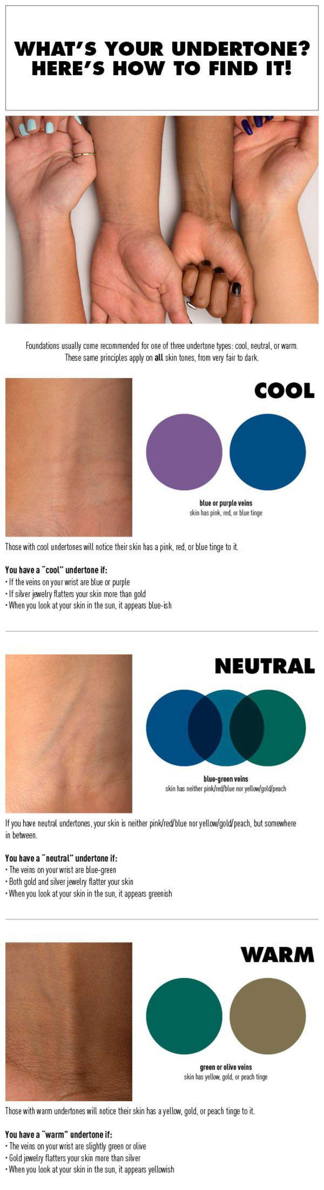 How To Find Your Undertone