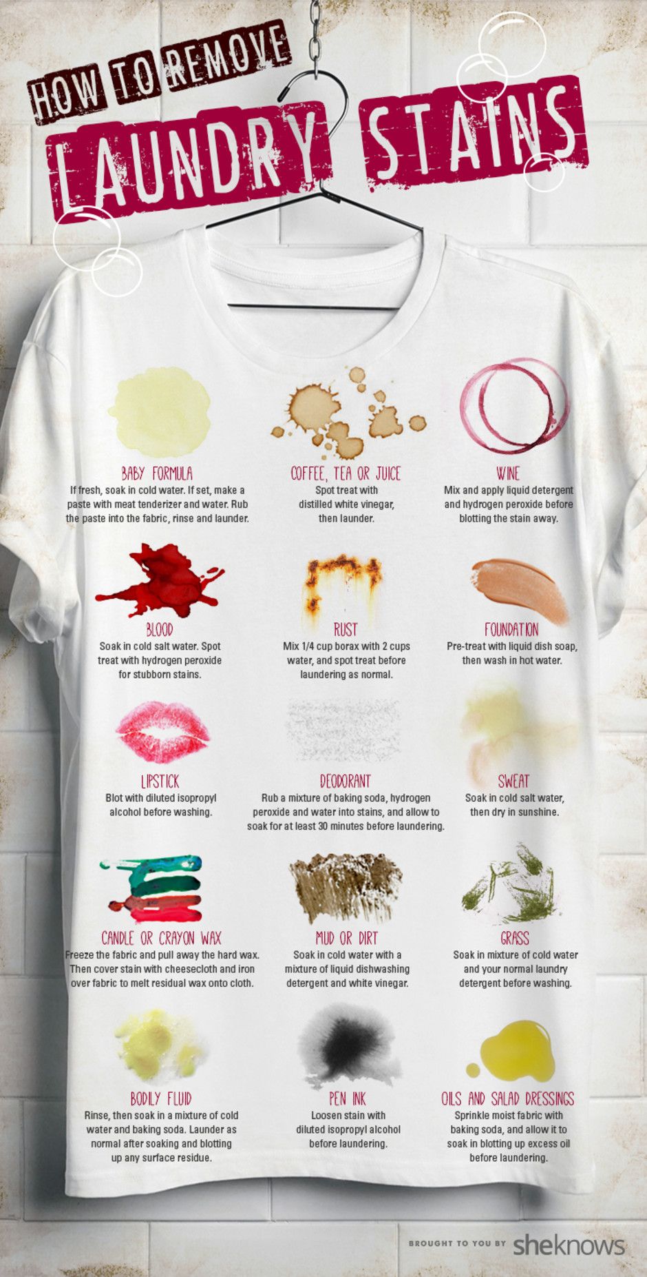 How To Remove The Worst Kinds Of Laundry Stains