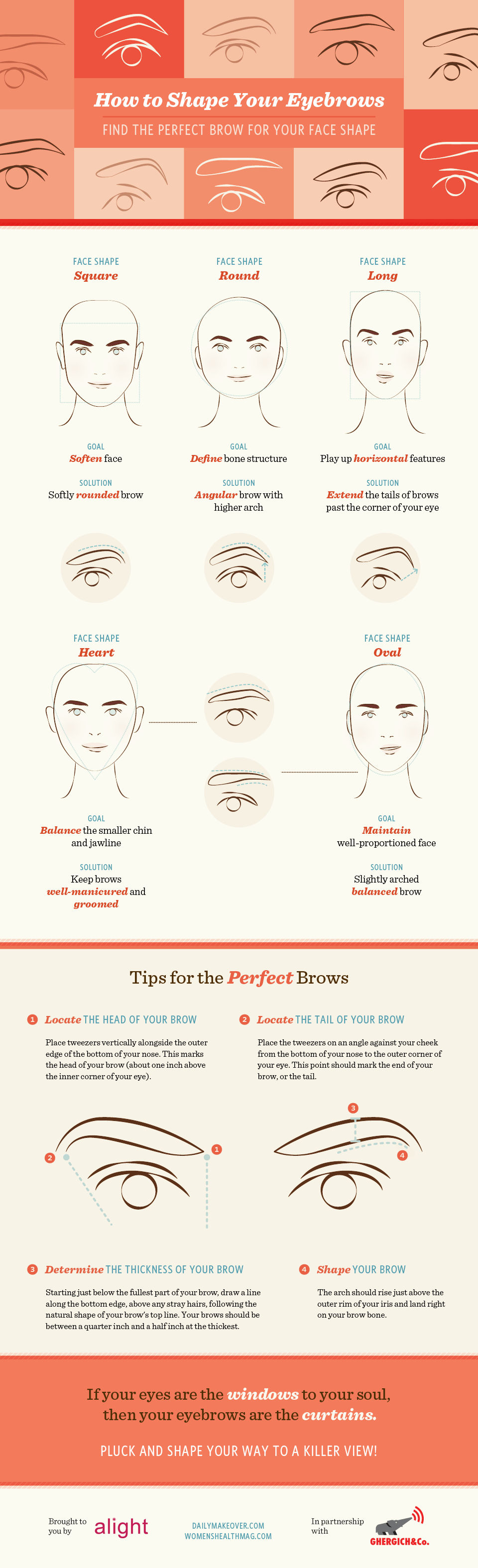How To Shape Your Eyebrows