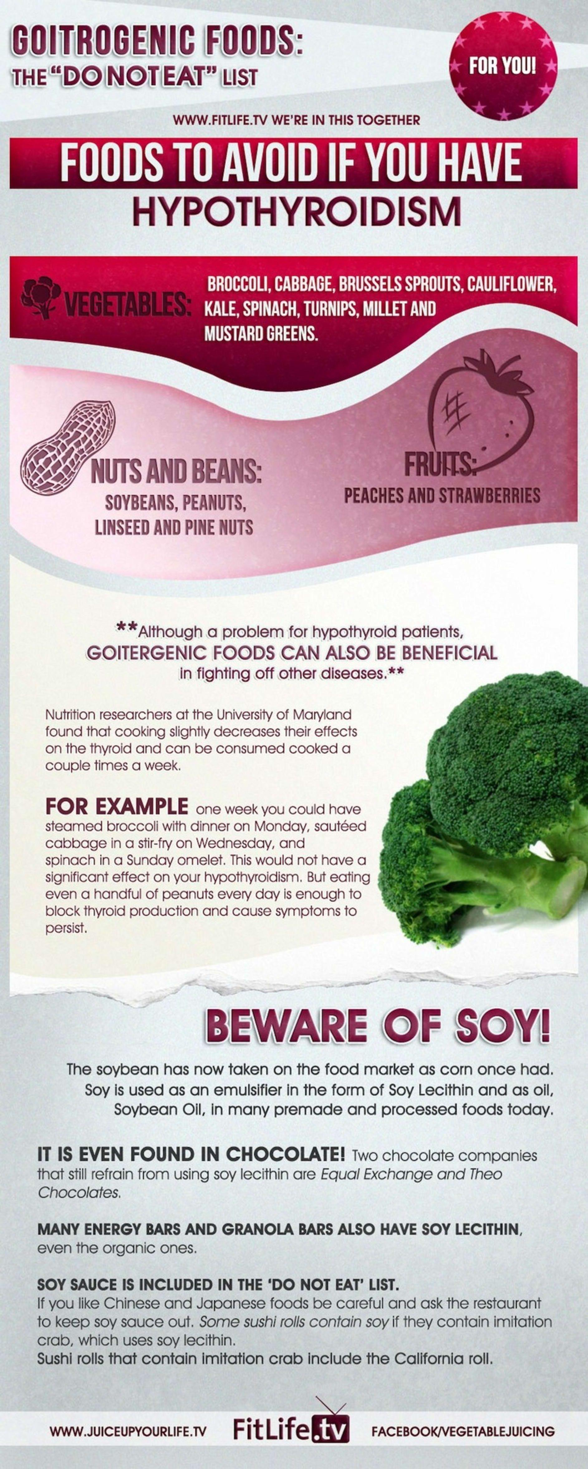 29 Hypothyroidism 52 Healthy Food Infographics