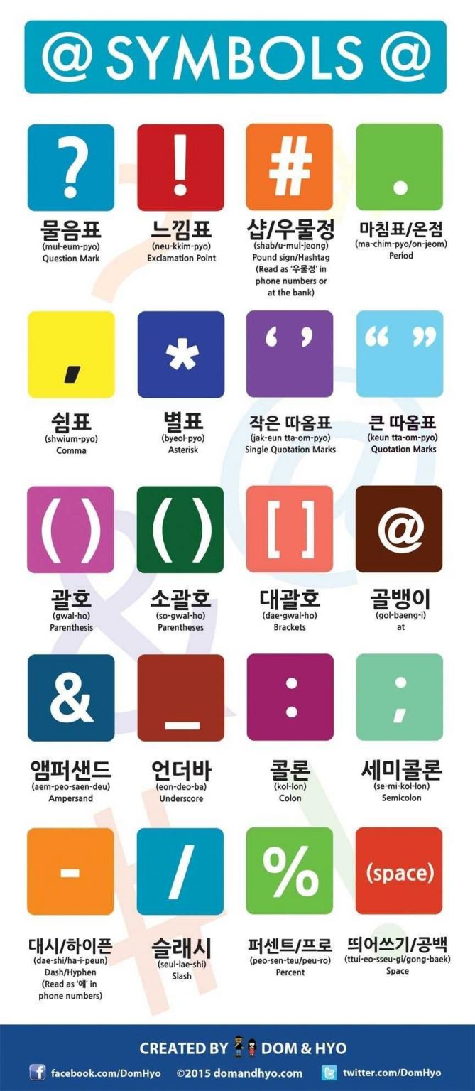 Korean Symbols 43 Smart Infographics On Words And Languages