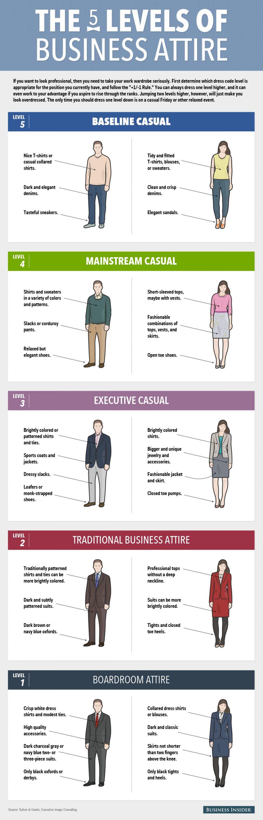 Business Attire 25 Infographics To Help Boost Your Career business-attire-25-infographics-to-help-boost-your-career