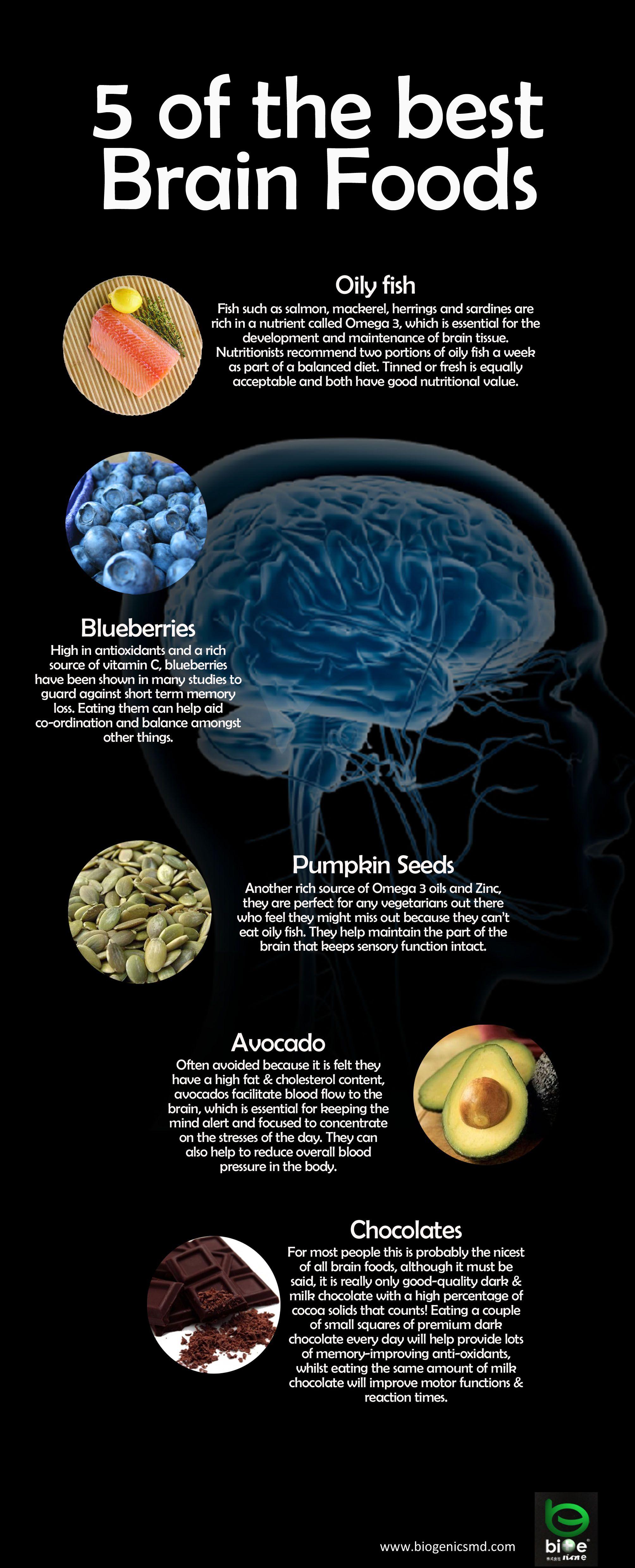 The Best Brain Foods