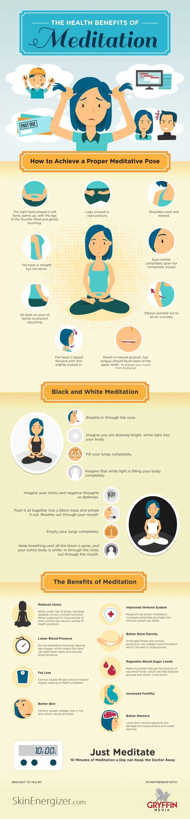 The Health Benefits Of Meditation