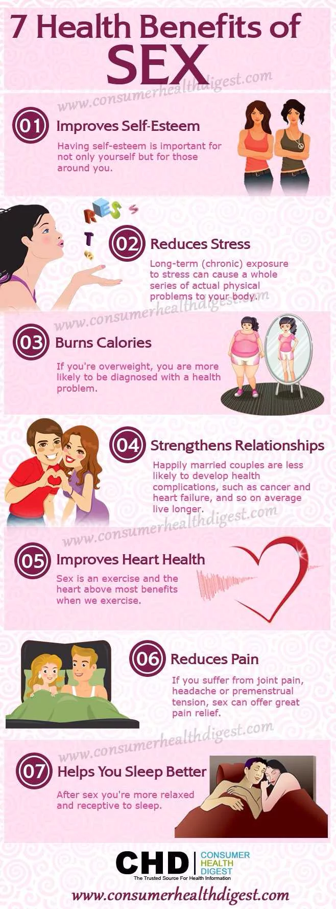 The Health Benefits Of Sex