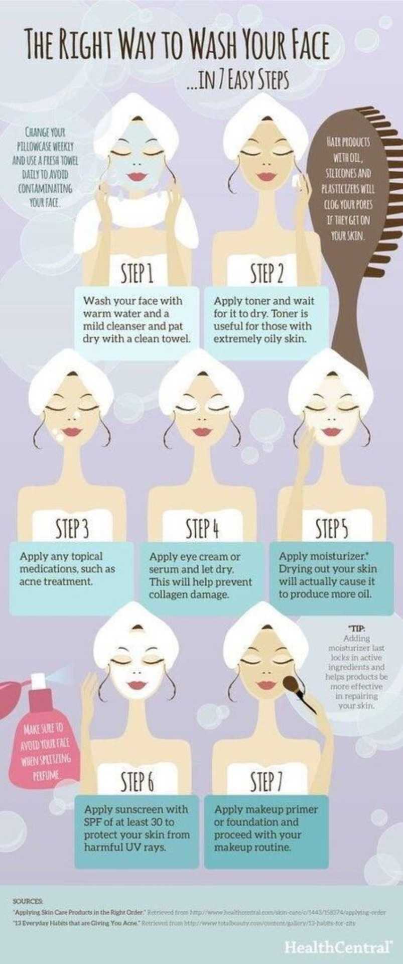 The Right Way To Wash Your Face