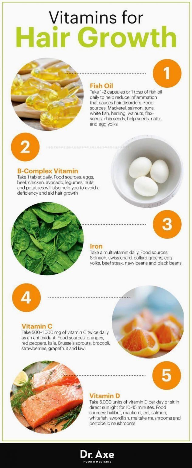 best vitamins for hair