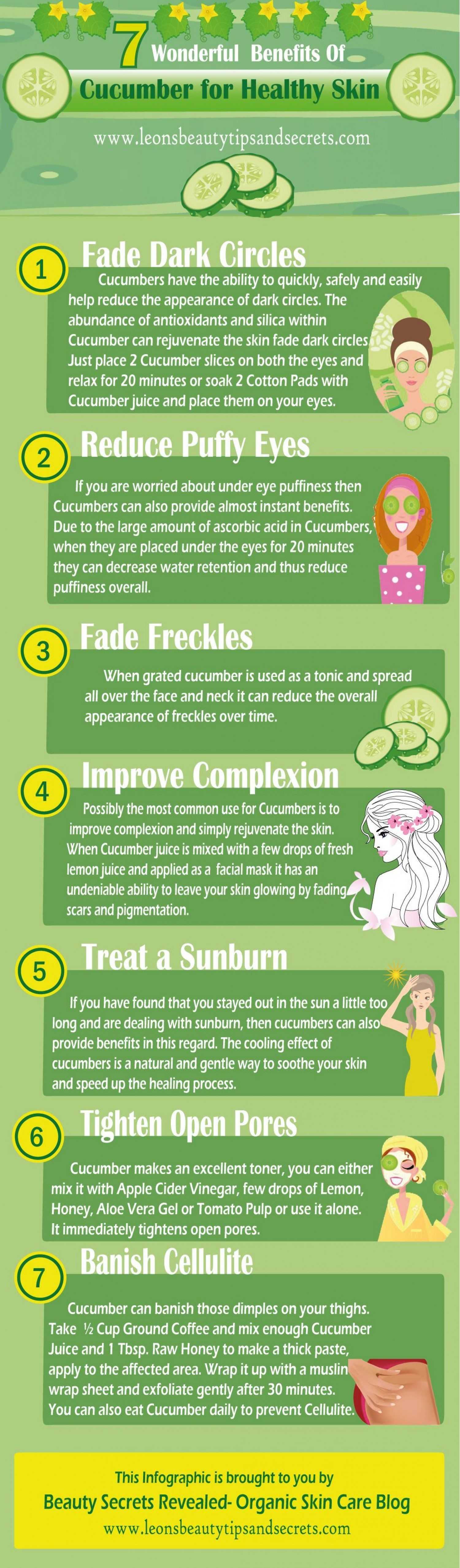 Unbelievable Benefits & Uses Of Cucumber