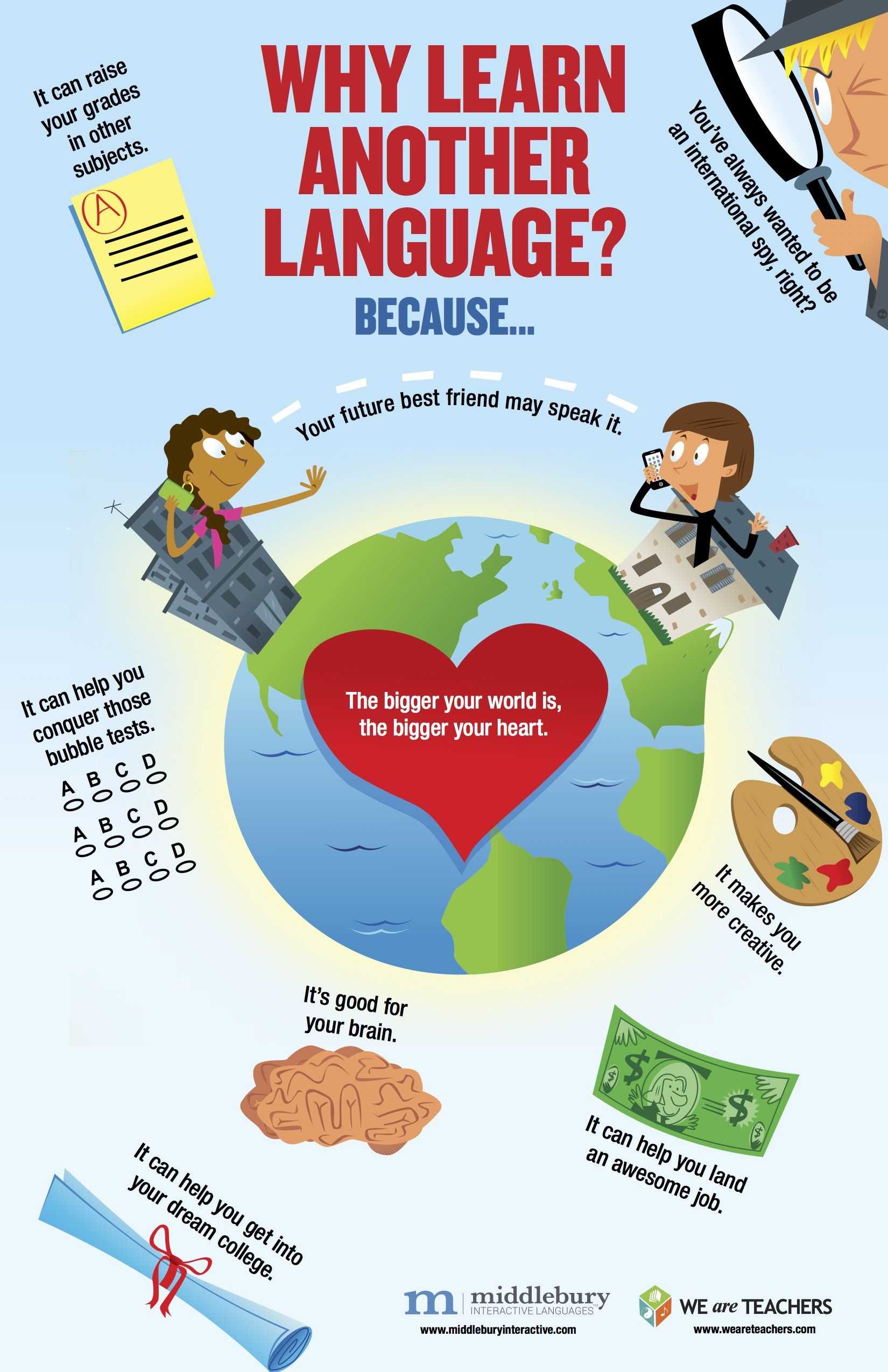 Why Learn Another Language
