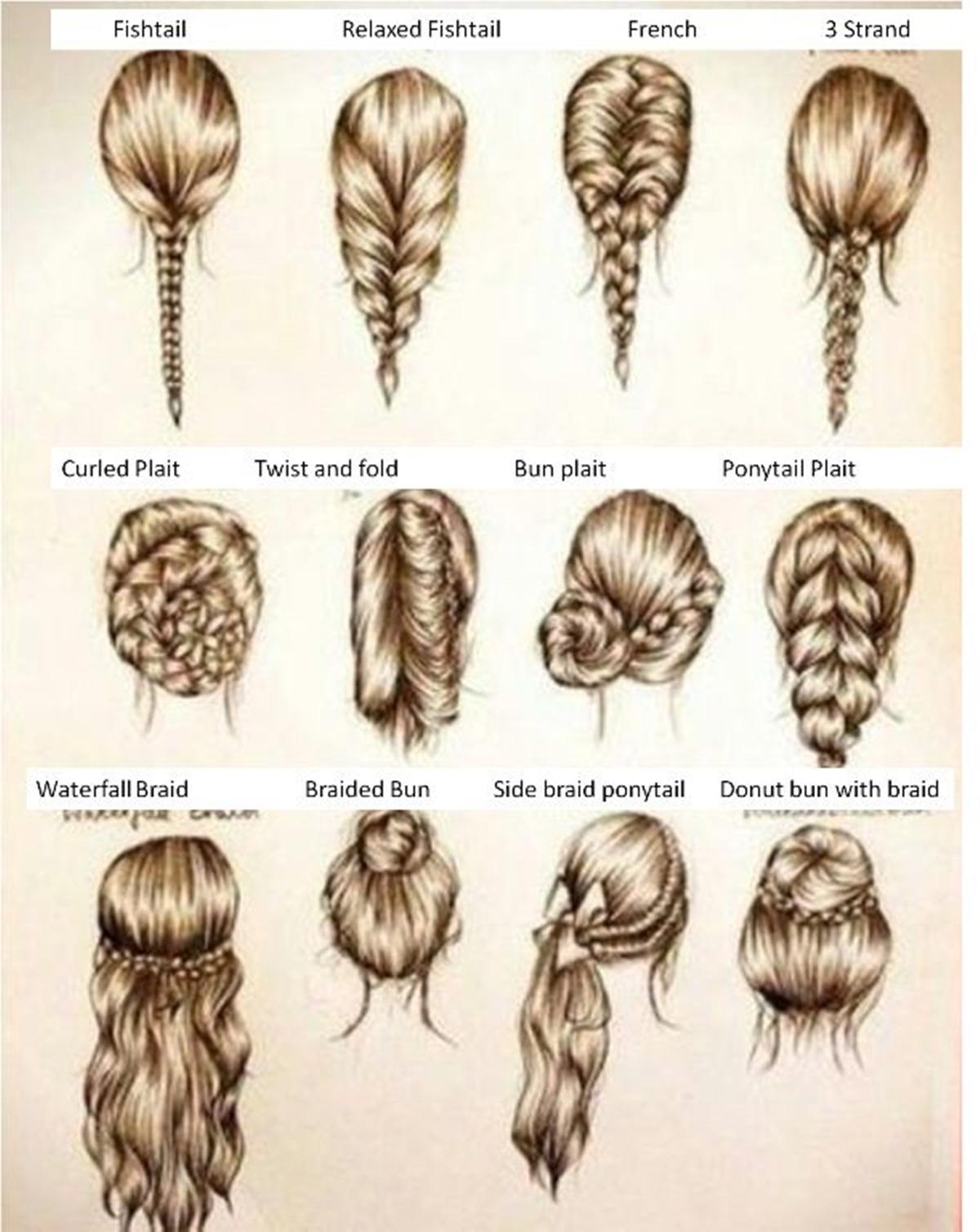 Wow There Is A Lot Of Hair Styles Out There