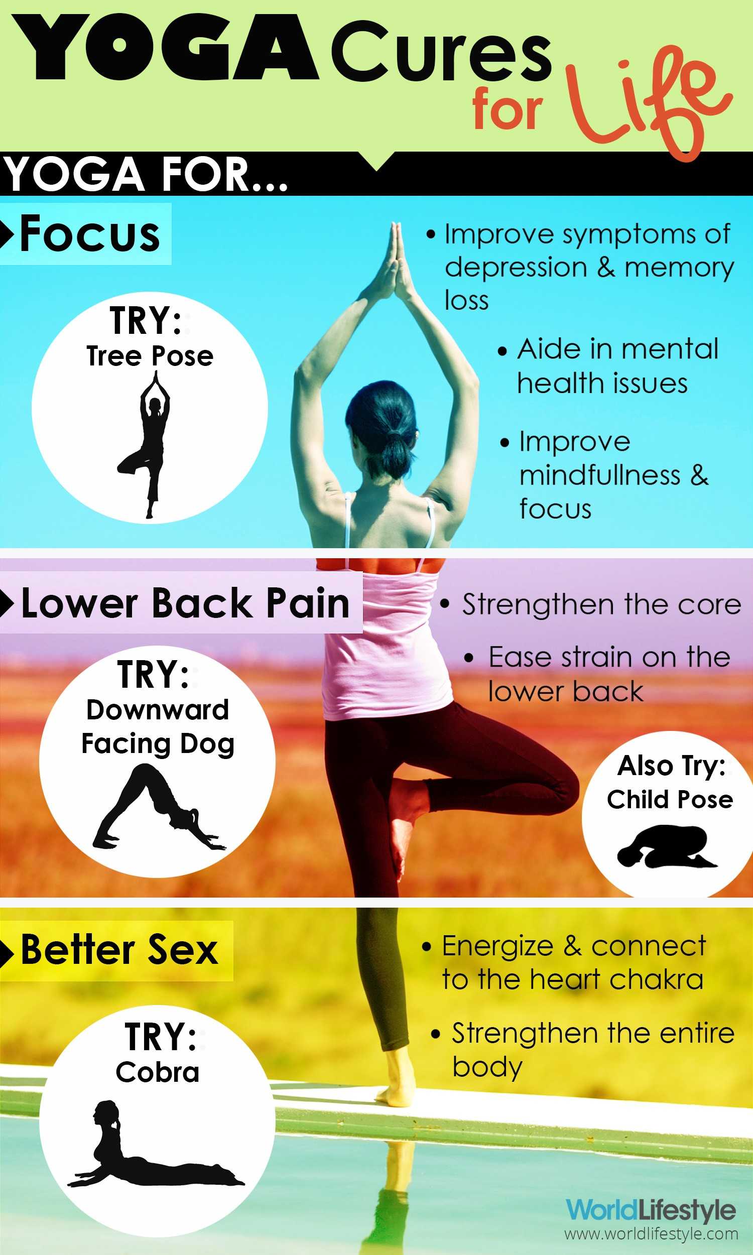 Yoga Cures For Life