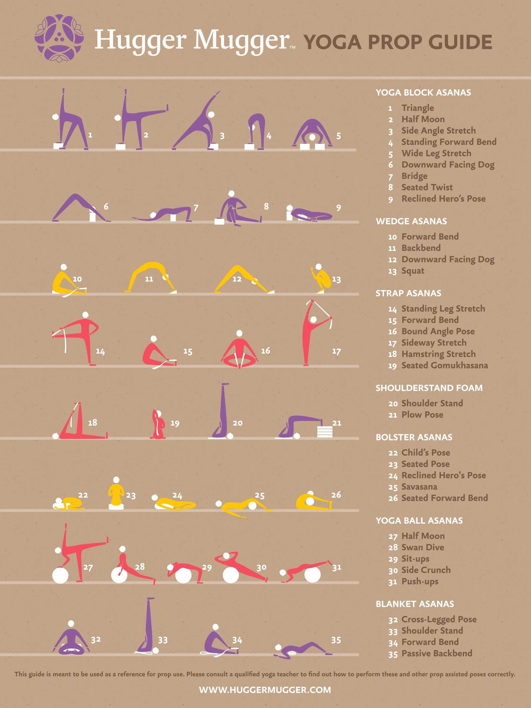 11. Yoga For Rheumatoid Arthritis - 38 Yoga Infographics That Will Help You