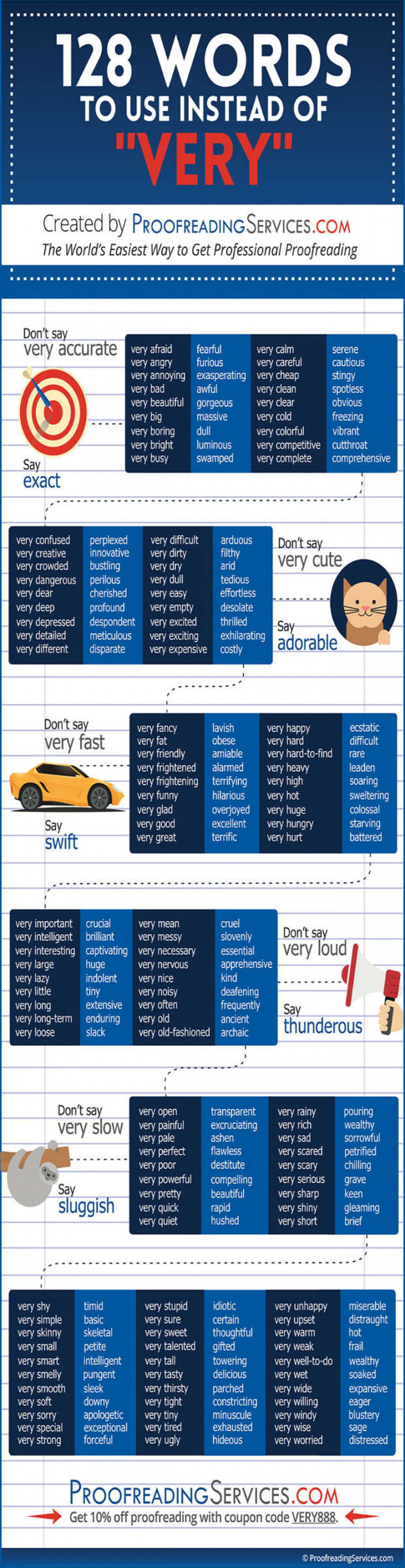 128 Words To Use Instead Of Very