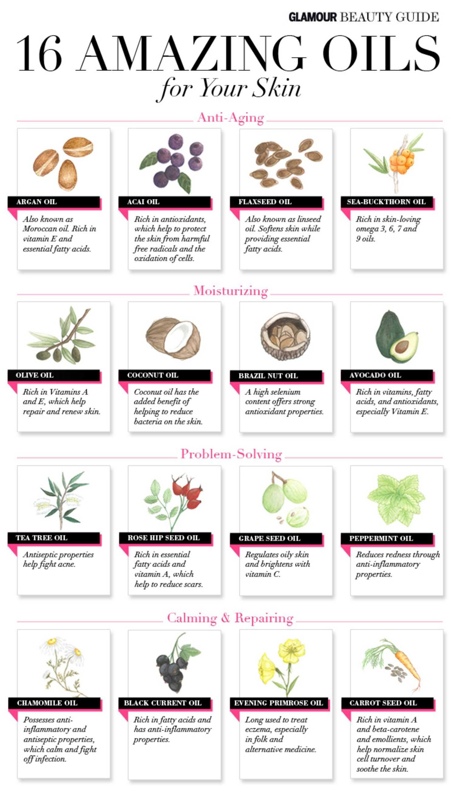 16 Oils For Your Skin