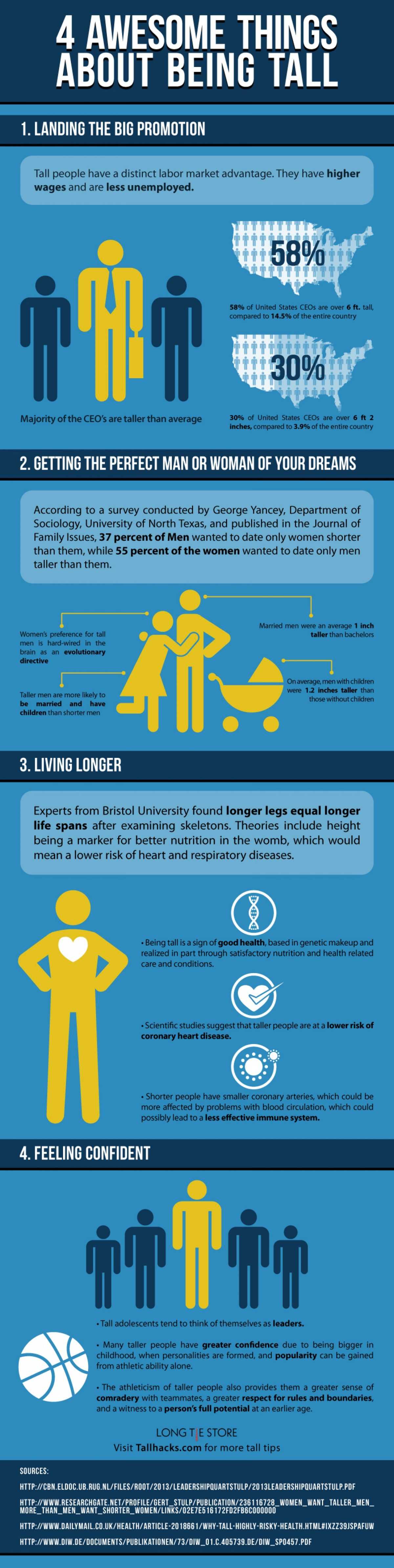 Does Height Matter? 23 Helpful Infographics For Longer Life