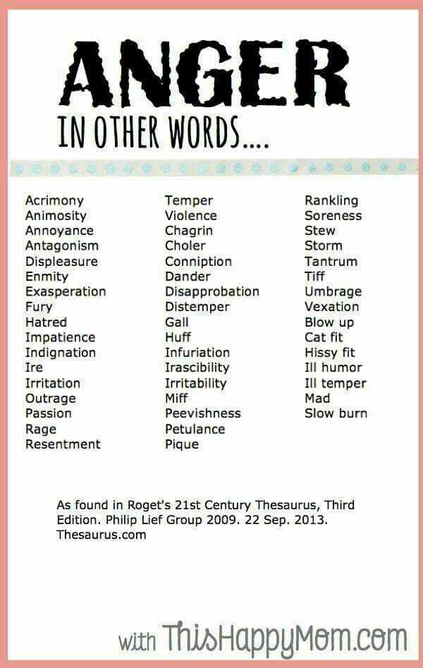 How To Express Your Anger 20 Infographics About Alternative Words