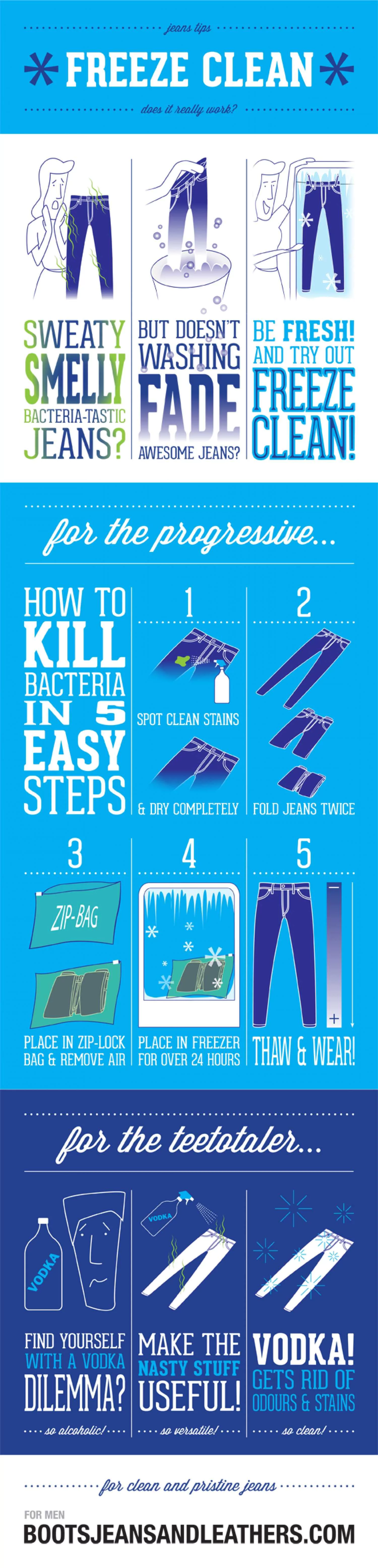Freeze Clean Your Jeans