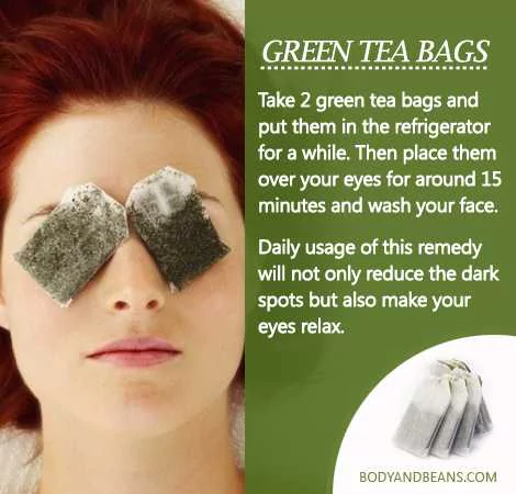 Green Tea Bag Eye Treatment
