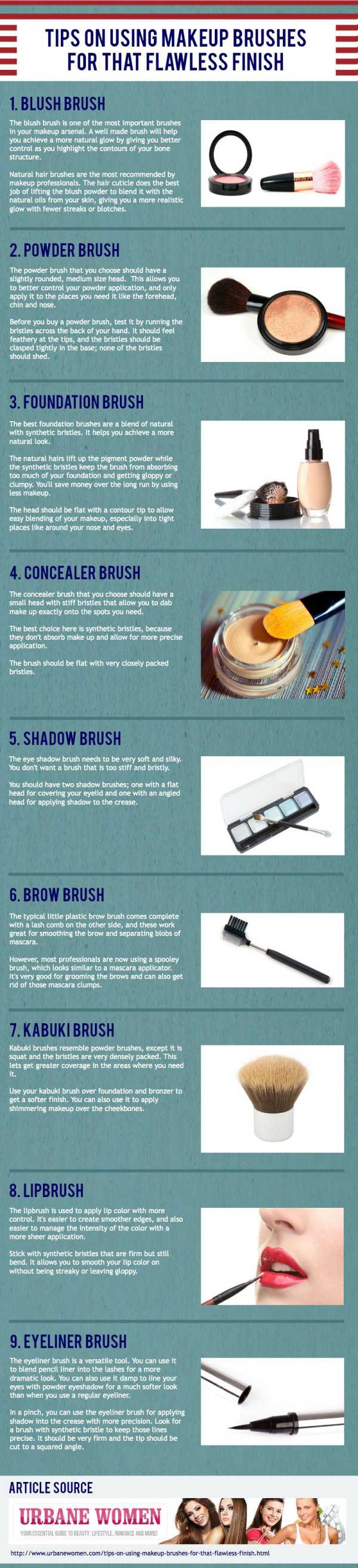 How To Use Make-Up Brushes For A Perfect Finish