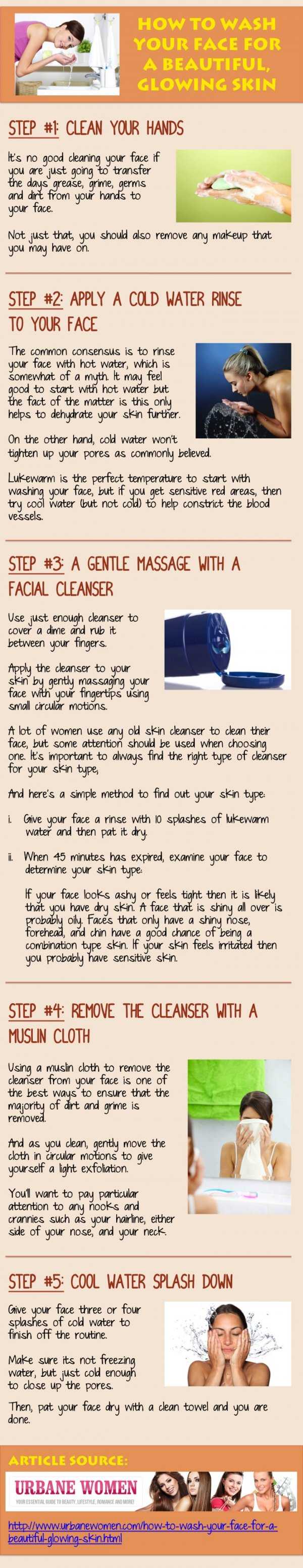 How To Wash Your Face