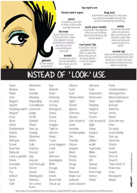 Get An Eyeful Of These Alternative Words For "To Look" 20