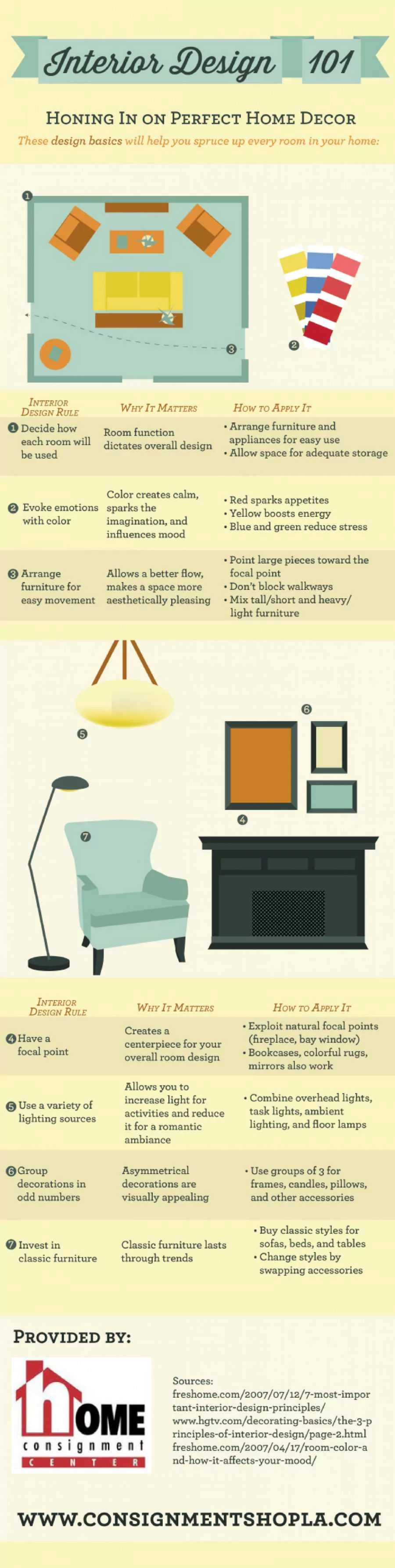 Interior Design 101 20 Infographics for Home Interior Decoration