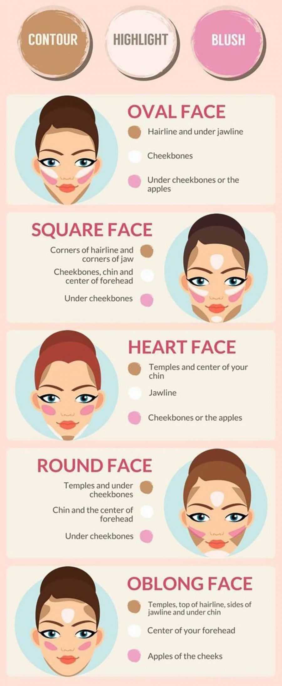 45. The Ultimate Guide For Choosing Makeup Based On Your Face Shape ...