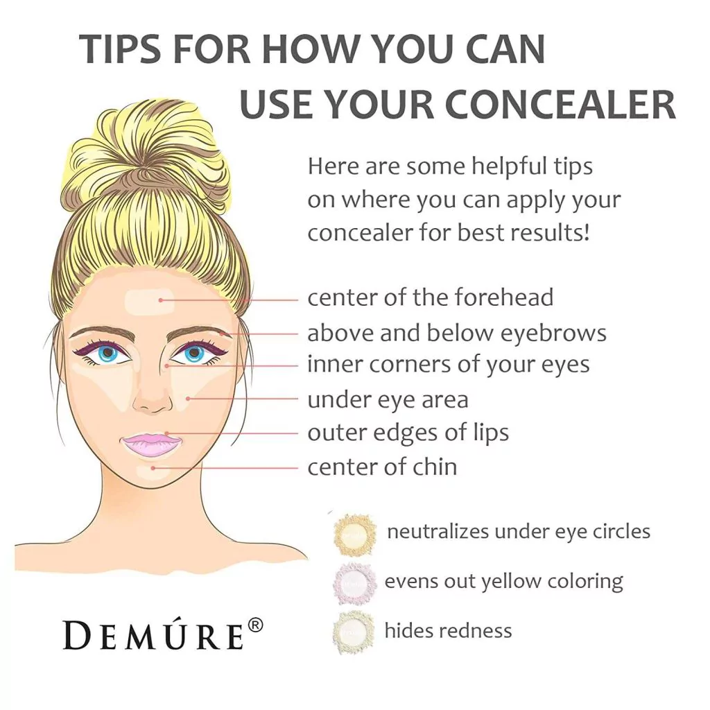 concealer makeup use